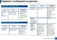 Страница 123
