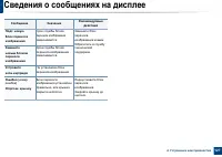 Страница 127