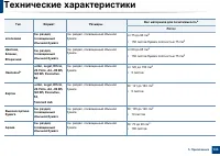 Страница 133