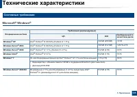 Страница 135