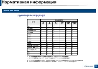 Страница 153