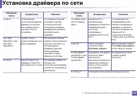 Страница 173