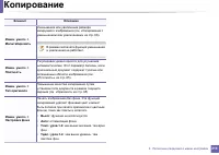 Страница 219