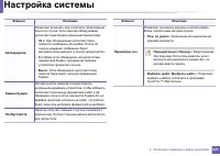 Страница 228