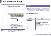 Страница 230