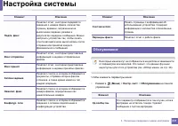 Страница 231