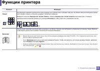 Страница 246