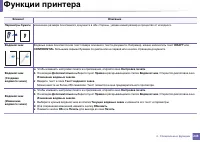 Страница 248