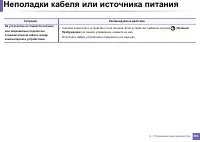 Страница 304