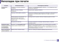 Страница 306