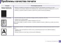 Страница 316