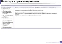 Страница 321