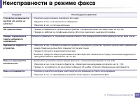 Страница 322