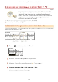 Страница 253
