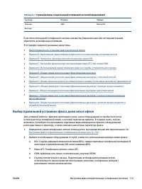 Страница 121