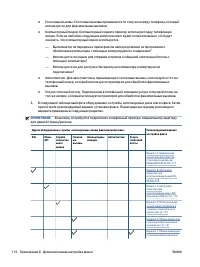 Страница 122