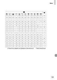 Страница 125