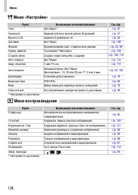 Страница 126