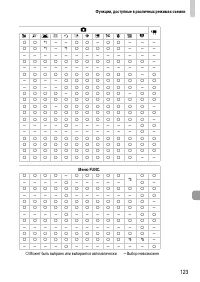 Страница 123