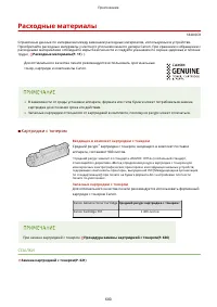 Страница 688