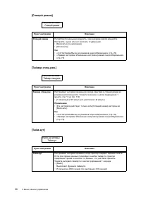 Страница 118