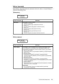 Страница 123