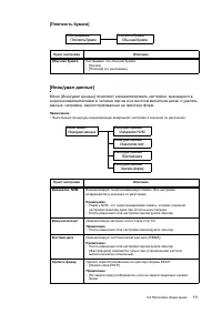 Страница 131