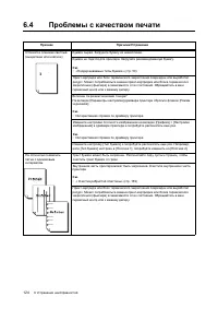 Страница 144
