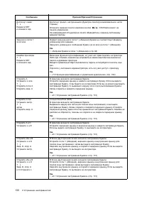 Страница 150