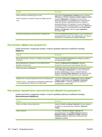 Страница 170