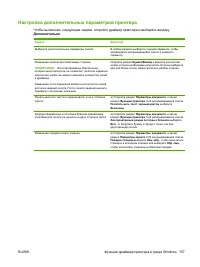 Страница 173