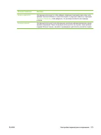 Страница 189