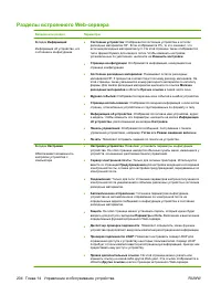 Страница 220