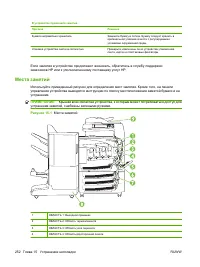 Страница 268