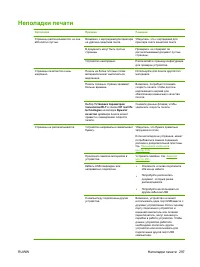 Страница 313
