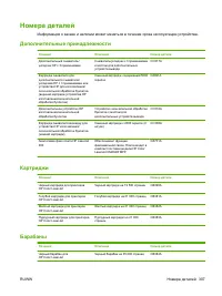 Страница 323