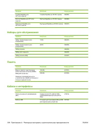 Страница 324