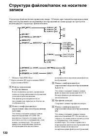Страница 121