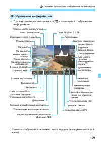 Страница 199