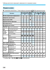 Страница 398