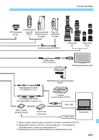 Страница 401