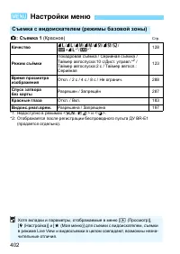 Страница 402