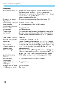 Страница 432