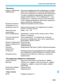 Страница 435