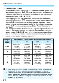 Страница 210