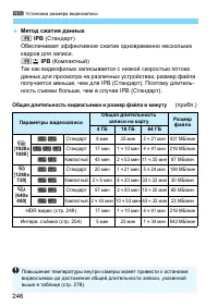 Страница 246