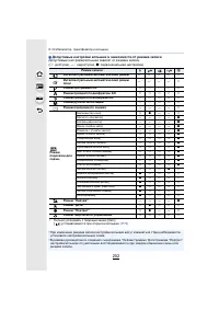 Страница 202