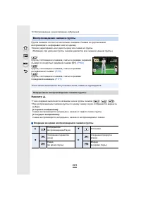 Страница 223