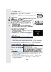 Страница 250