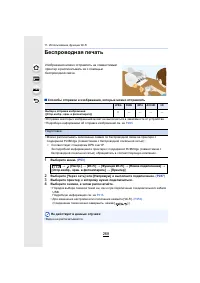 Страница 268